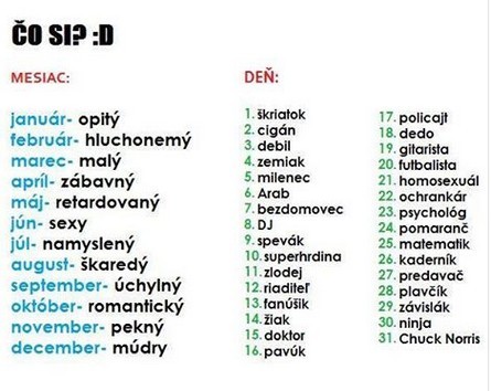 Kto si??